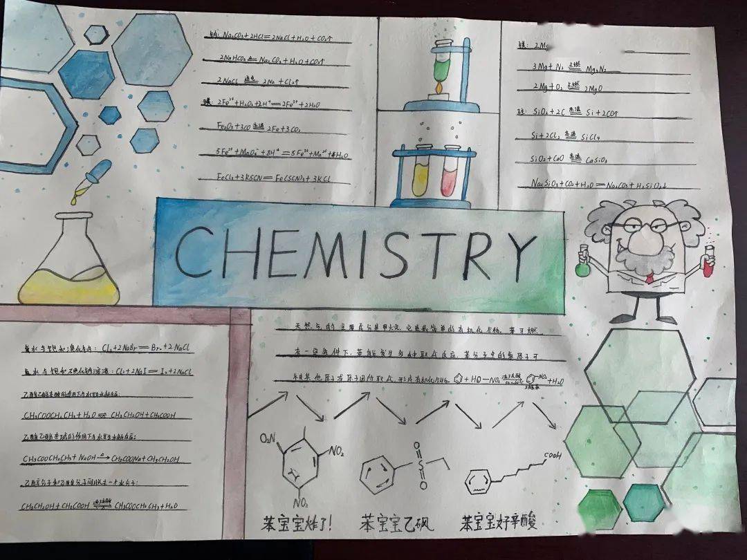 艺起学化学——丽水二中化学知识手抄报比赛优秀作品