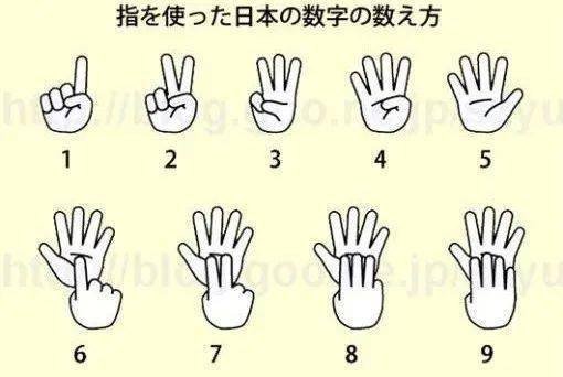 在日本这么比划会被当小偷日本人最爱用的手势竟然是这些用不好直接闹