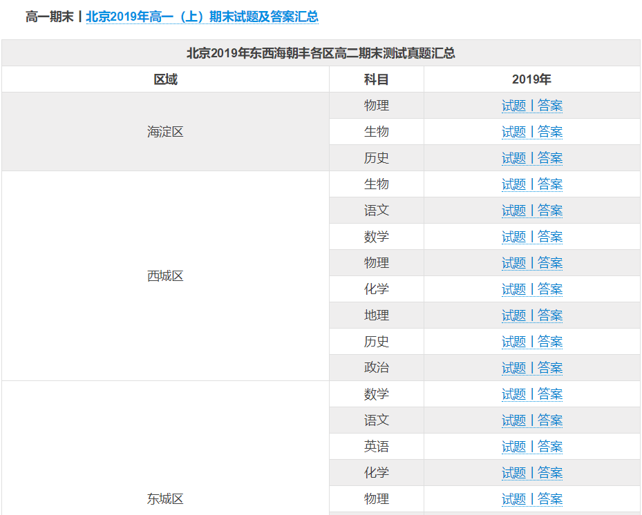 2020北京朝阳高考一_2020全国信息消费城市行北京站正式启动,一起来看
