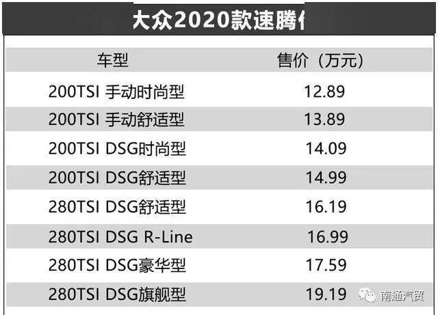 速腾2020款配置参数图片