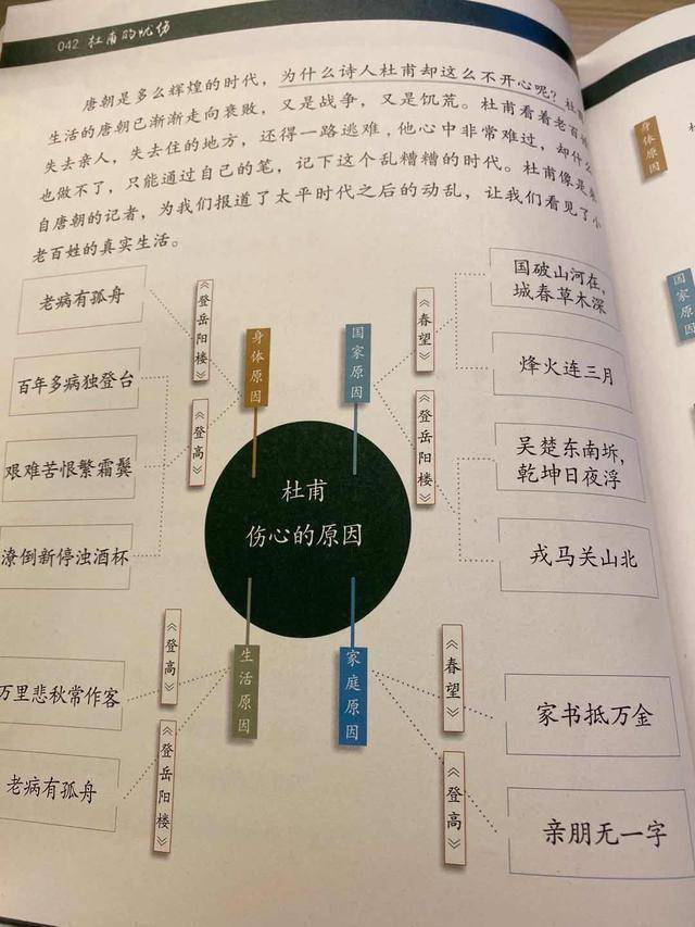 杜甫走红海外:bbc纪录片解读诗圣,和孩子感受中国最伟大的诗人