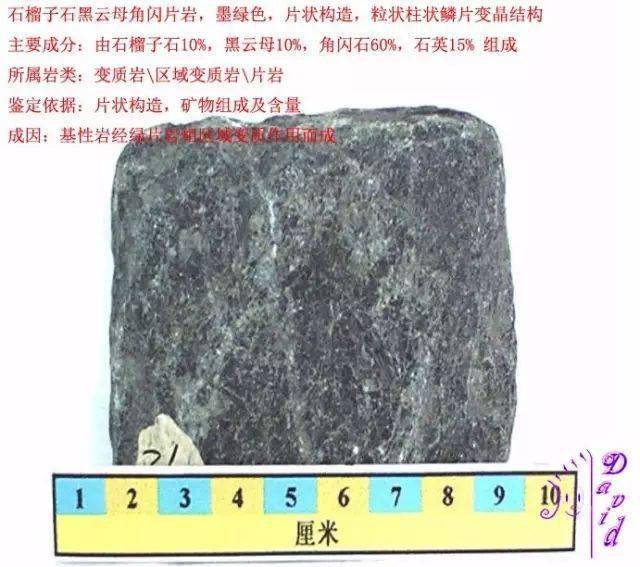 1透辉石大理岩2斜长角闪岩1斜长角闪岩2眼球状混合岩1眼球状混合