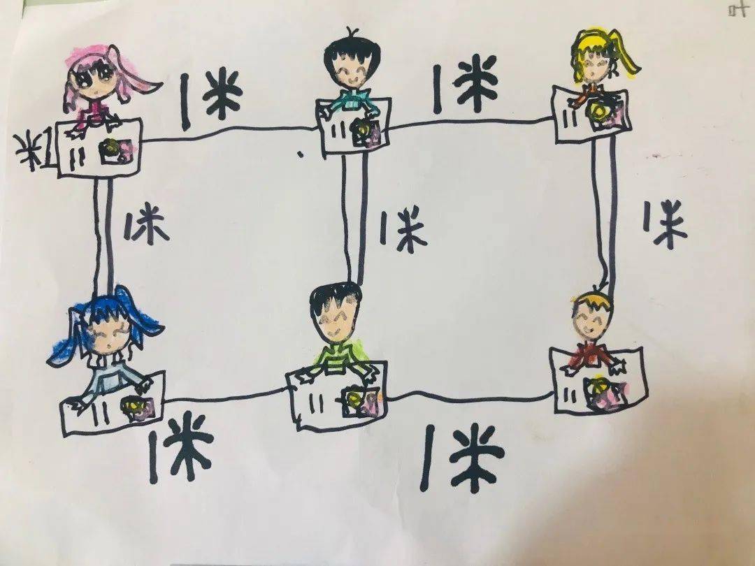 小小先实幼最美的距离最好的守护记小小先幼儿园大班组文明一米线主题