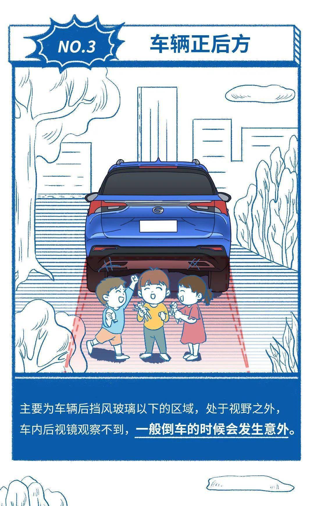 致命的儿童盲区有车的你真的知道吗