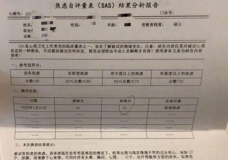 焦虑症报告图片图片