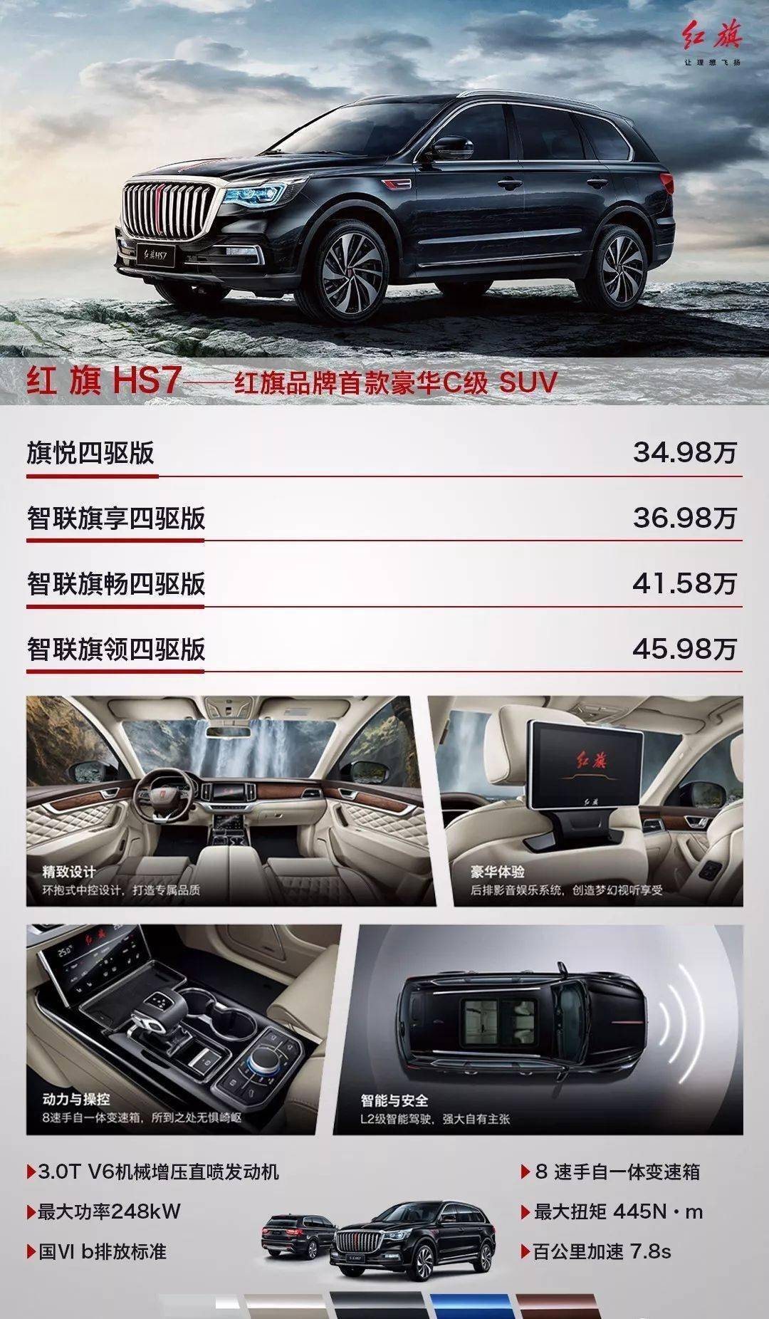 舜宇红旗专属优惠最高减六千