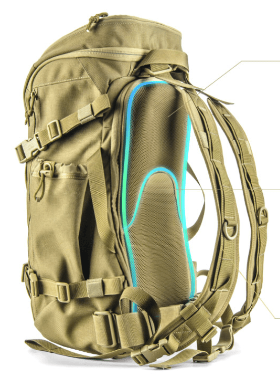 户外知识背包的背负系统优秀舒服这才是调整背包的正确姿