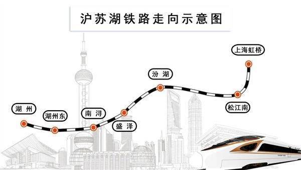 沪苏湖高铁正式开工:时速350公里,连接三省市