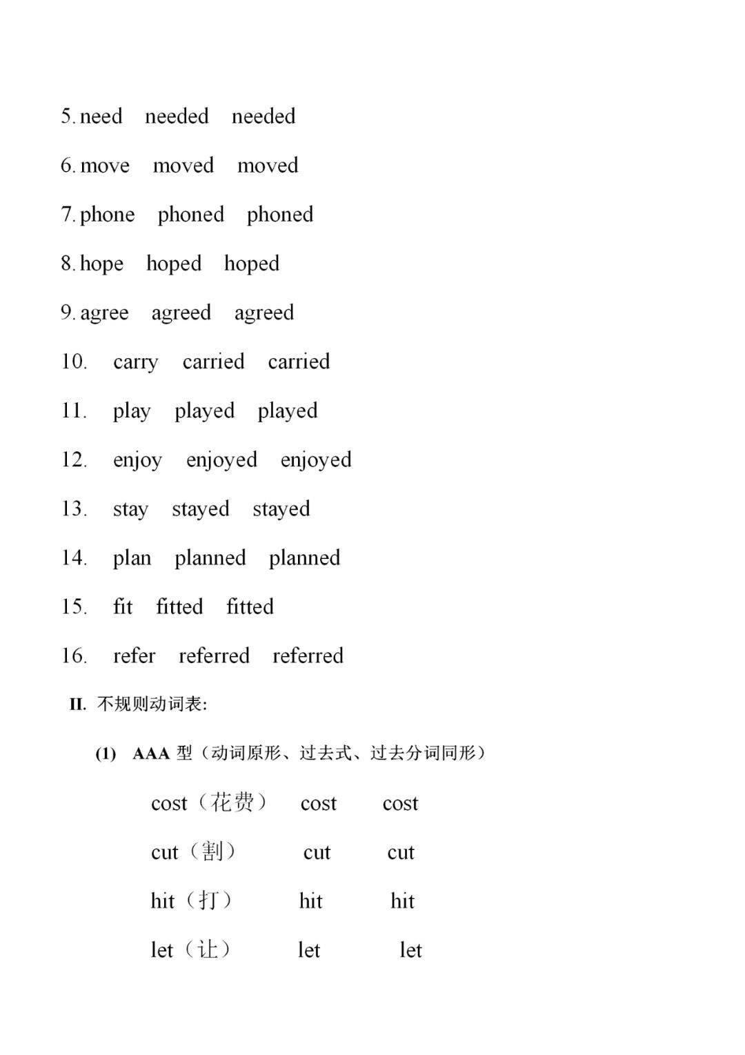 动词过去式和过去分词的变化规则默写版 可打印 版权