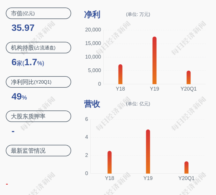 广东联泰黄建潼图片