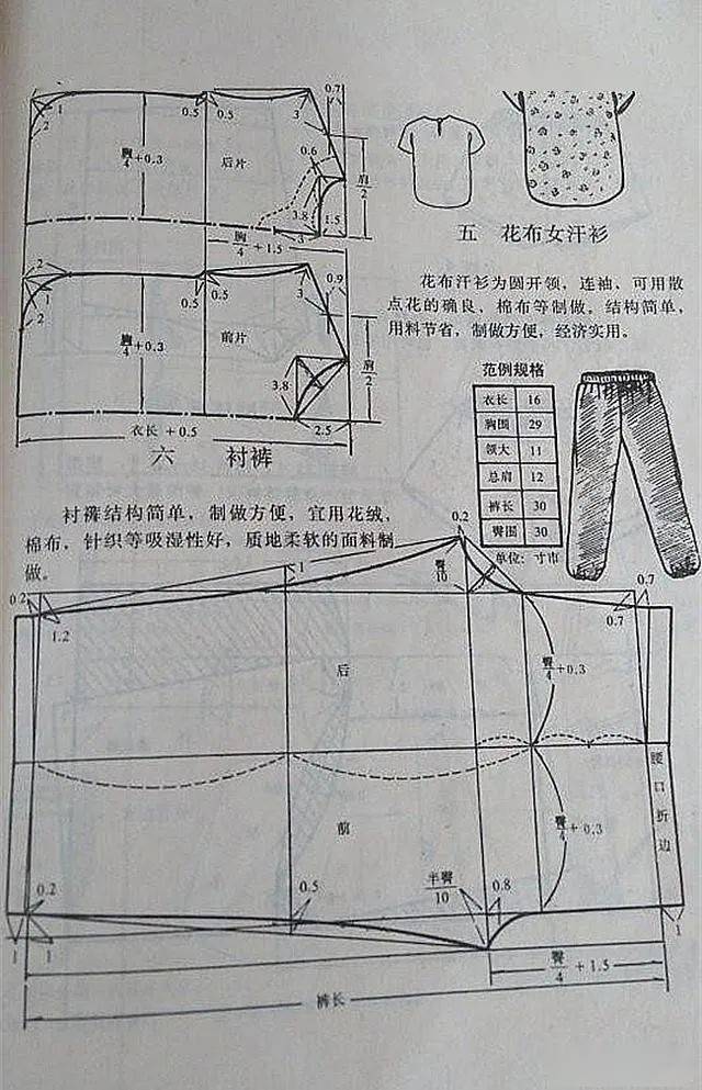 運動褲小衫襯領旗袍裁剪圖分享直接代入即可太實用了