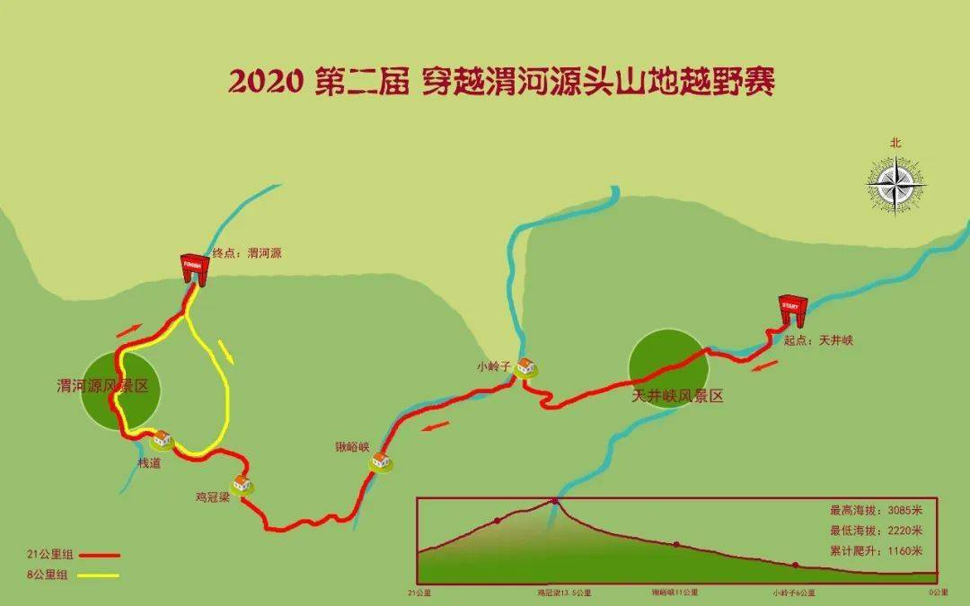 8公里组:起点渭河源景区广场-登山步道--栈道--大禹导渭-终点渭河源