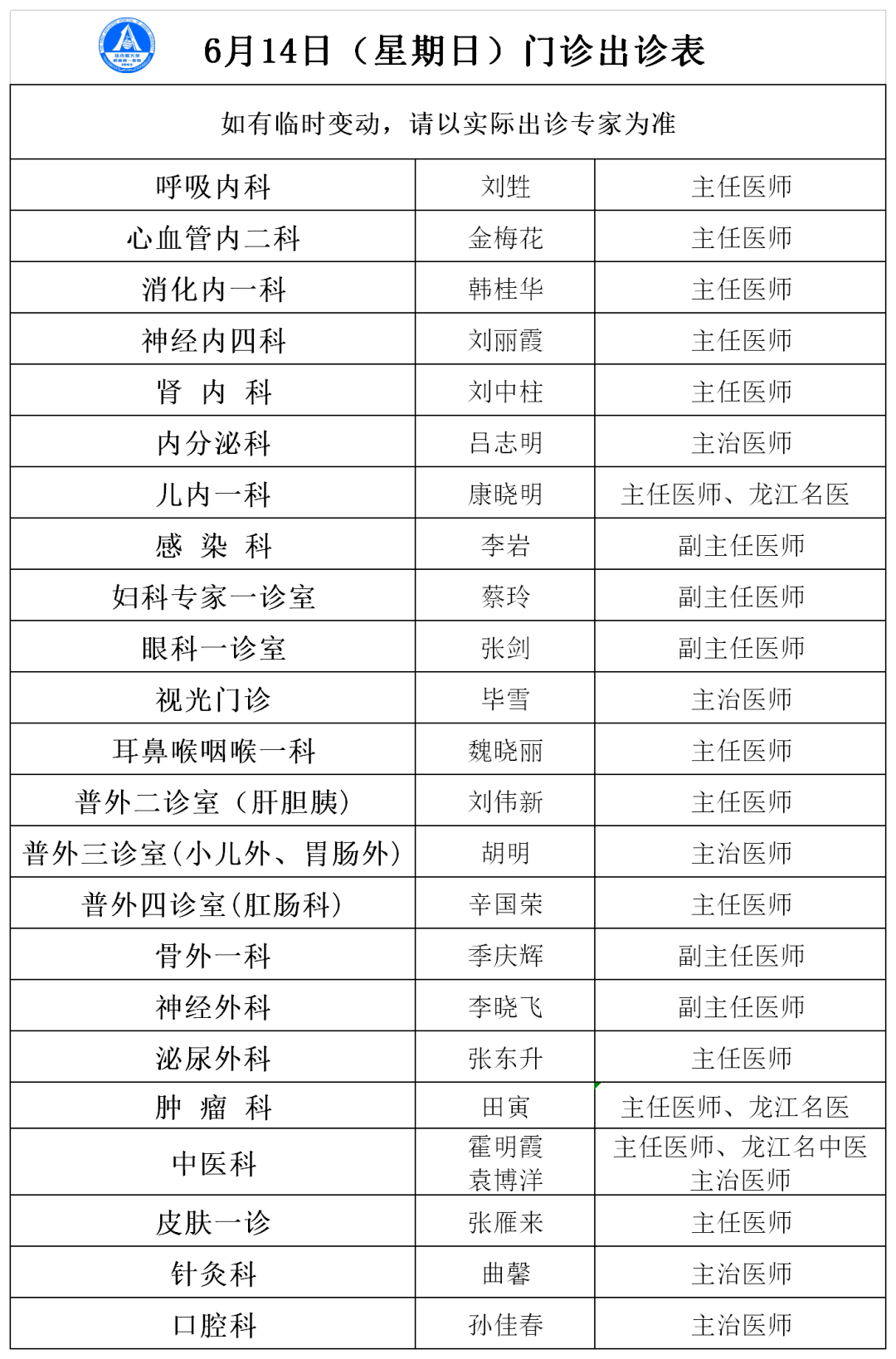 佳木斯大學附屬第一醫院6月8日—6月14日專家出診表