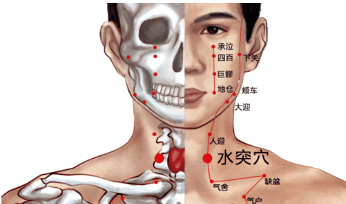 咳嗽痰多痰多咳嗽嗓子痒痒总有痰艾灸这6个祛痰穴位效果惊人