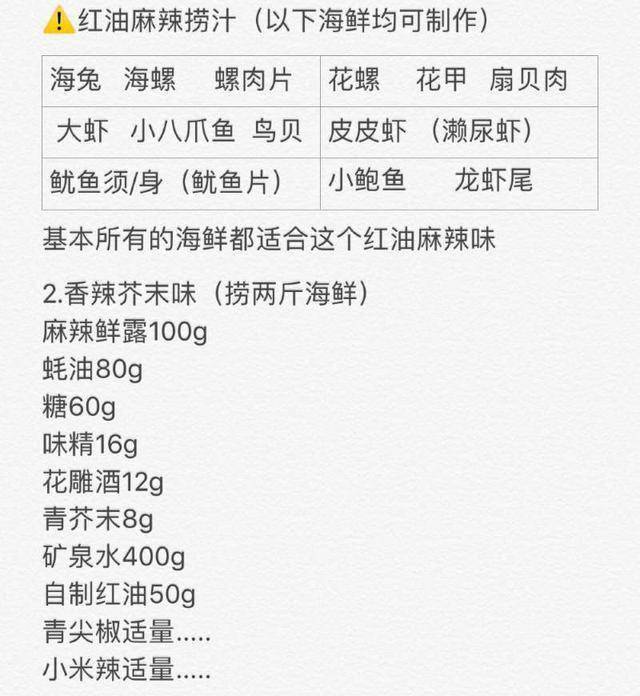 (捞一下四款口味最佳)红油麻辣味(捞两斤海鲜)网红捞汁小海鲜技术配方