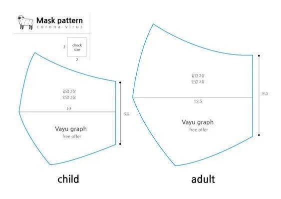 巧妈手工家里那么多的碎花布不如自己动手做几个口罩颜值高又好用