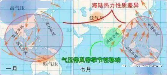 【备考干货】潮汐是沿海地区的一种自然现象指海水在天体引潮力作用下所产生的周期性运动,关于潮汐的所有高考地理考点,一文给你总结全了_太阳