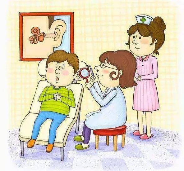 耳鼻喉科卡通图片图片