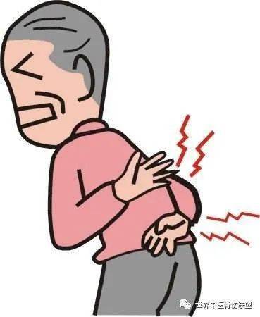 慢性劳损性腰背痛