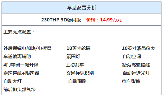 全新标致2008小狮子上市哪个配置最值得看这里