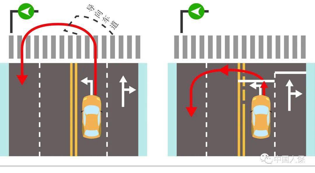在斑马线上掉头错误一避免错误操作,远离扣分罚款三提醒车主朋友们