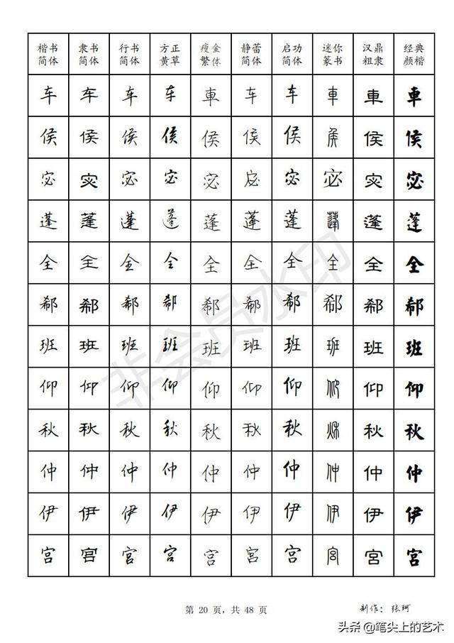 百家姓十种字体硬笔字帖