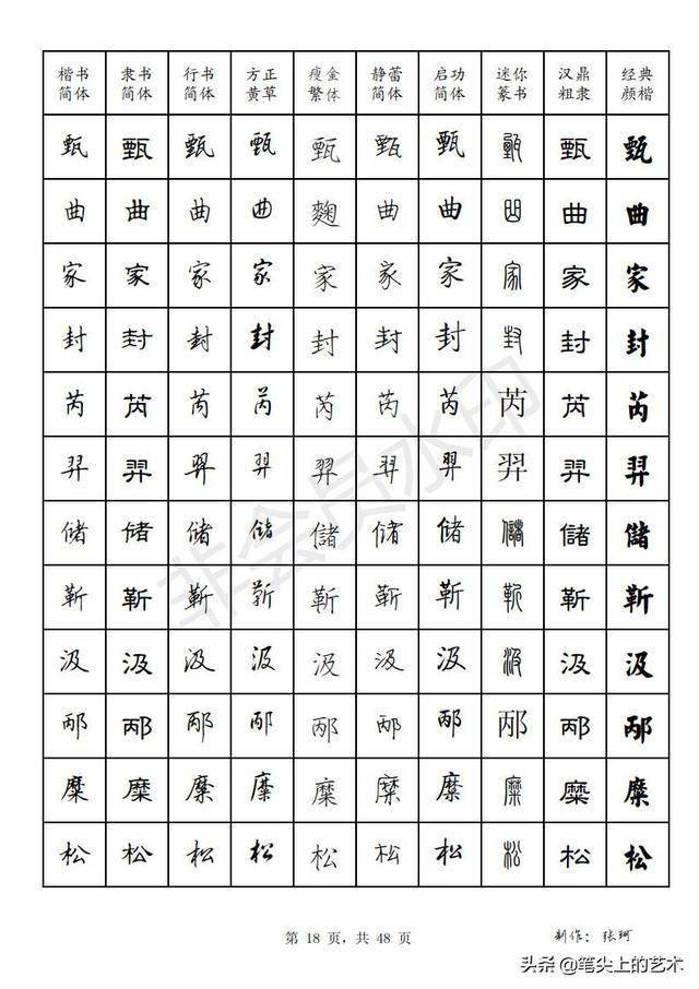百家姓十种字体硬笔字帖