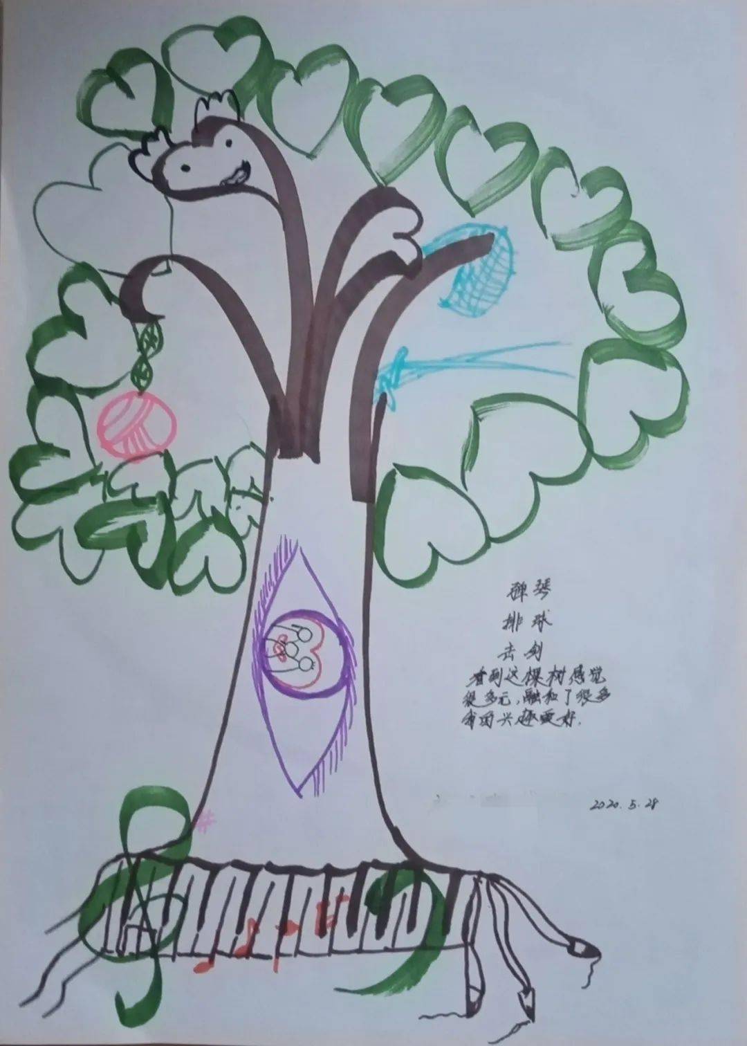 生命之树简笔画图片