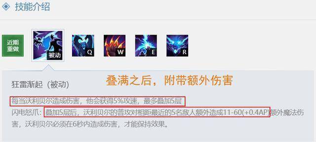 的技能作用分析和搭配不灭狂雷沃利贝尔的攻略从以下四个方面来解析
