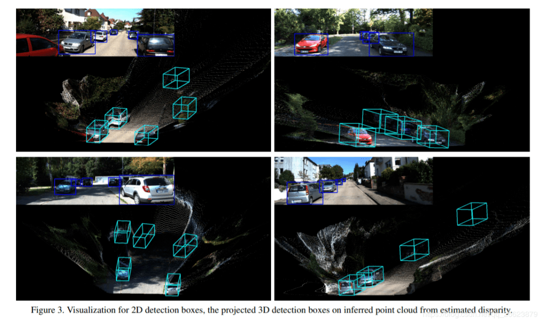 泡泡图灵智库多层融合的单目3d目标检测