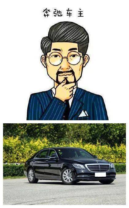 各个汽车品牌的车主画像看说的对不