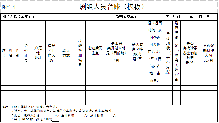 全国首个《影视剧组安全复工复产建议》发布!