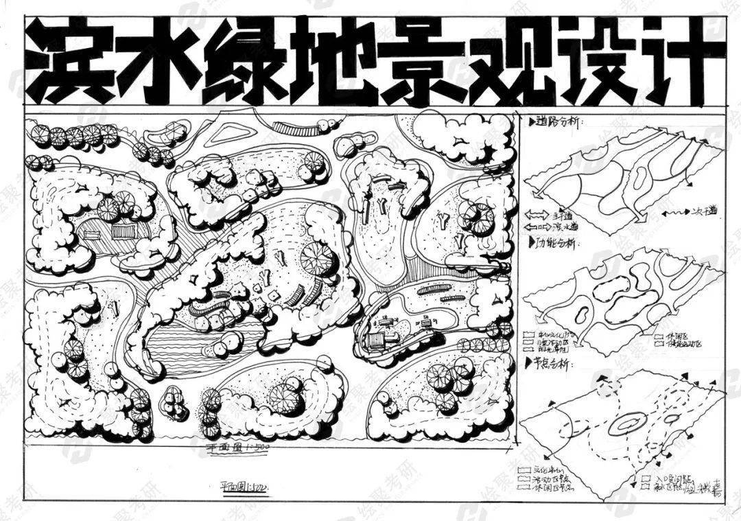 設計方法城市綠地景觀設計方案手繪欣賞