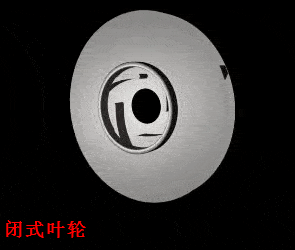 闭式叶轮开式叶轮罗茨鼓风机工作原理