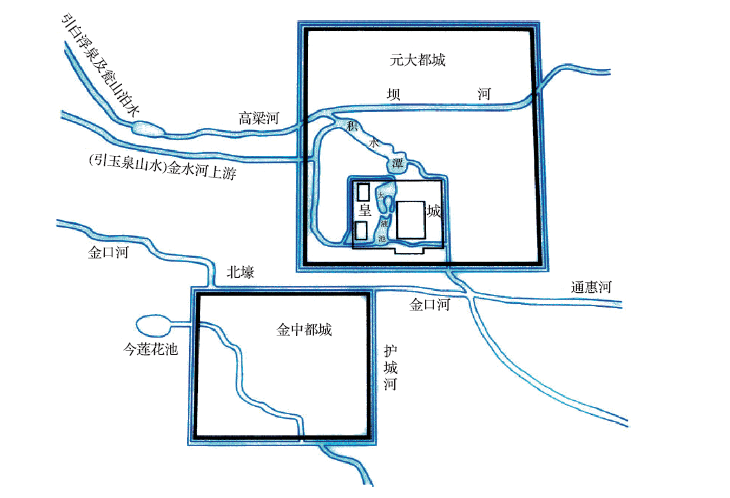 世界都市之水——聚焦全球20城市水安全问题_水系