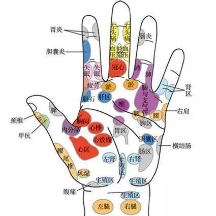 天热耗气血体虚的人快学这个动作