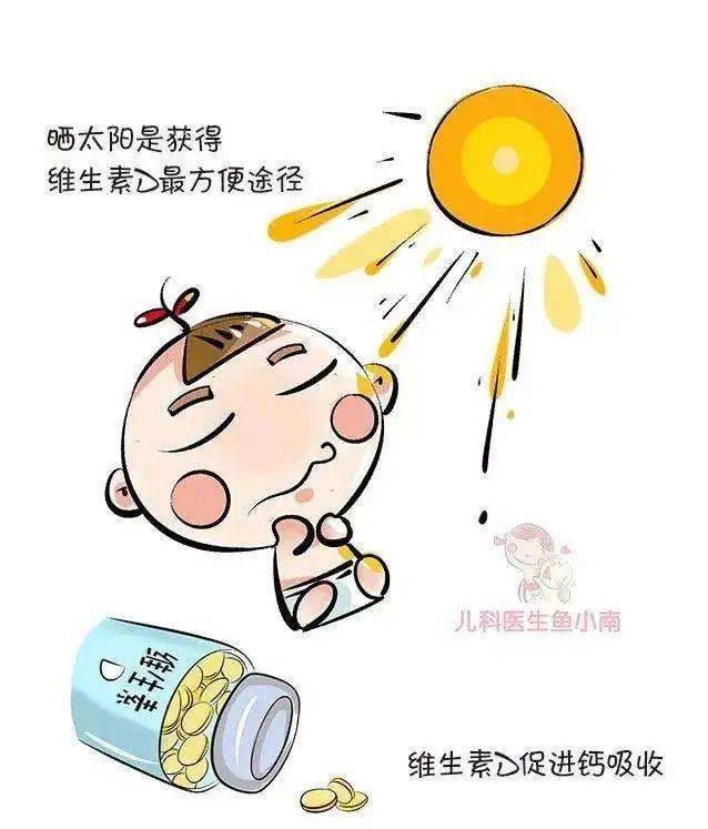 维生素d又称  抗佝偻病维生素,当人体缺乏维生素d时会出现佝偻病,软骨