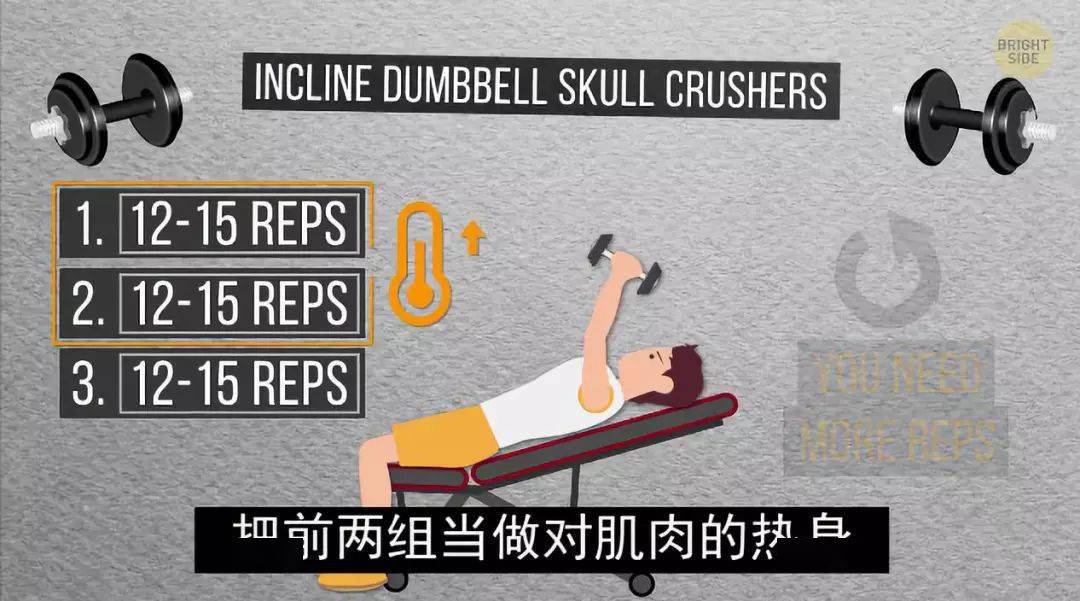 男人手臂增粗增大技巧,纯干货!_锻炼