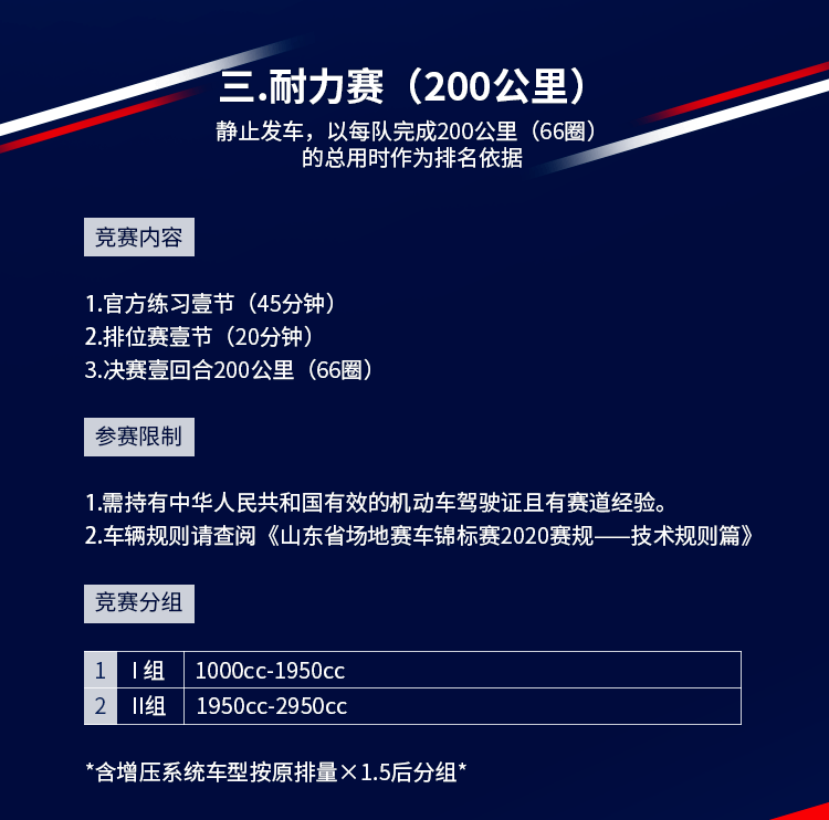 山东省场地赛车锦标赛2020(揭幕站)报名开启