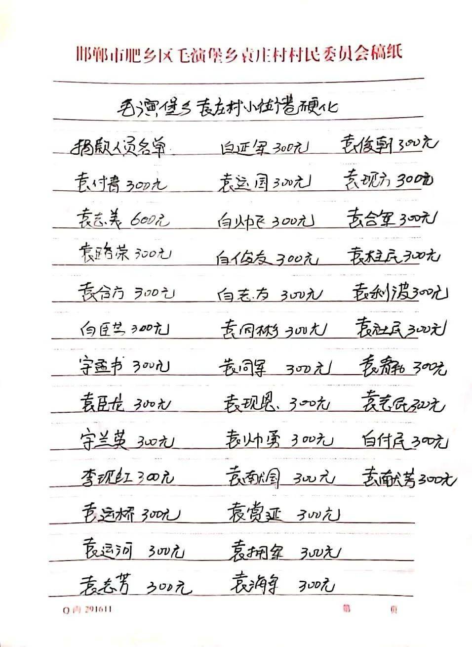 这个春夏肥乡最流行的事上报纸啦