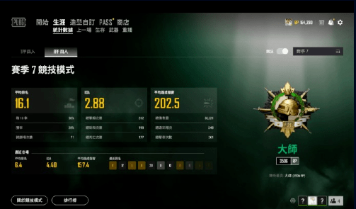 pubg解说辛巴登上大师段位成pcl首位大师解说_竞技