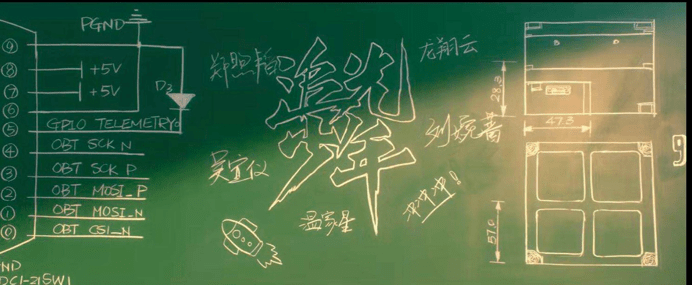 清华大学2020年招生宣传片《追光少年》,带给我们震撼的同时,正因为多