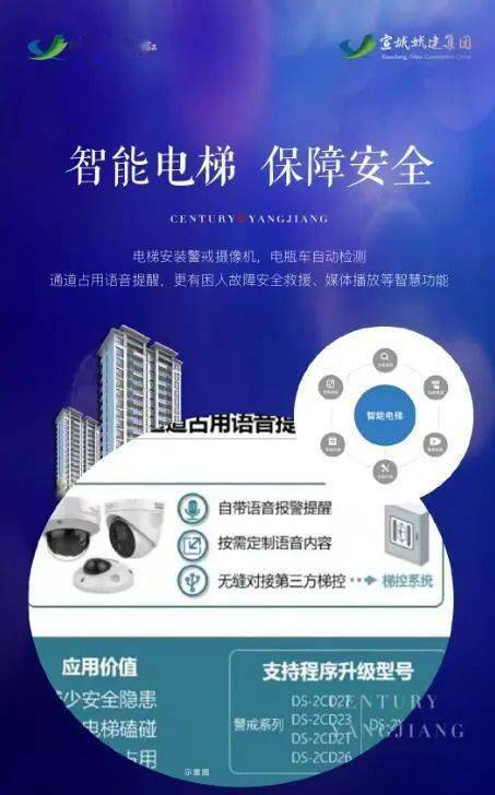 7手机app智慧app 一键享便利予您24小时贴心服务这样的生活值得期待!