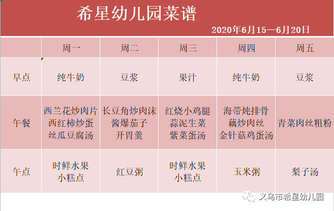 【營養膳食】希星幼兒園一週食譜!_午餐