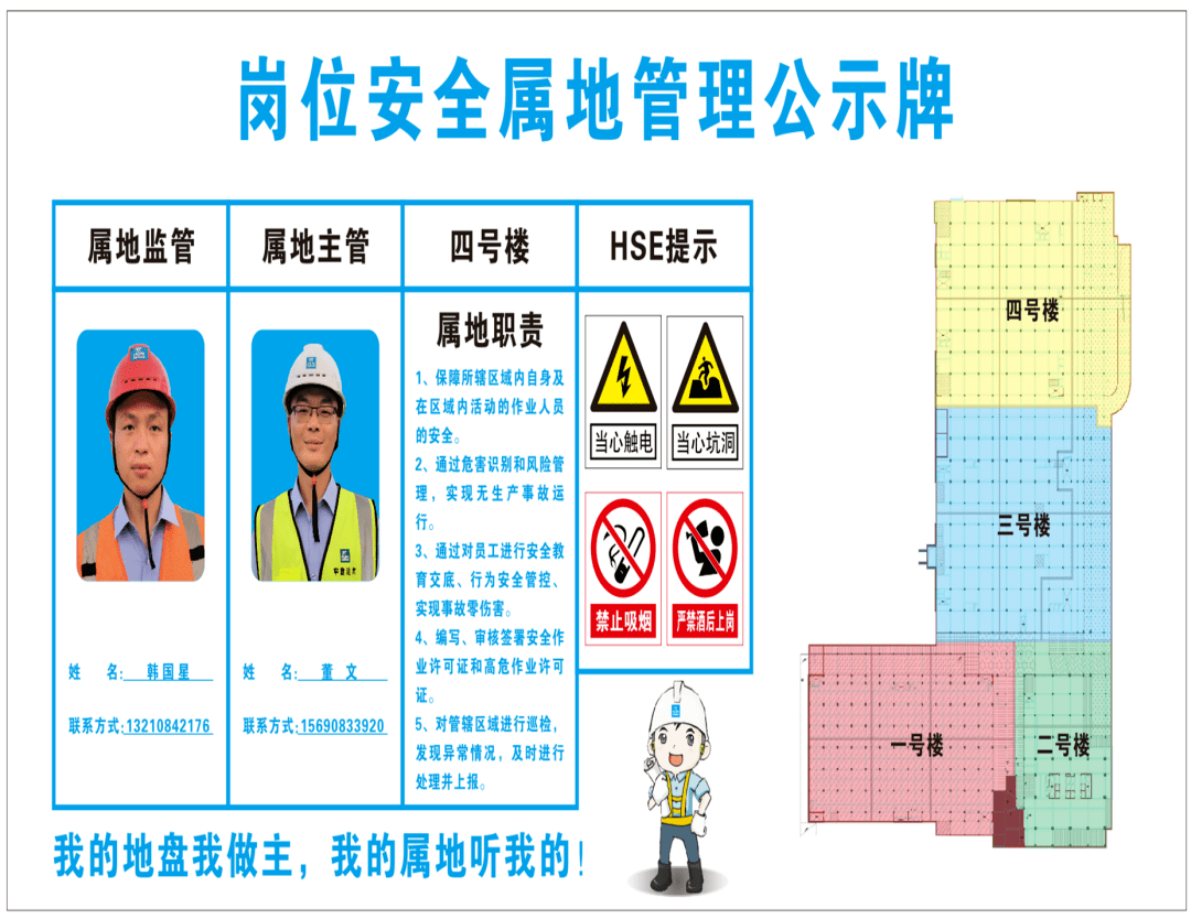 属地管理公示牌