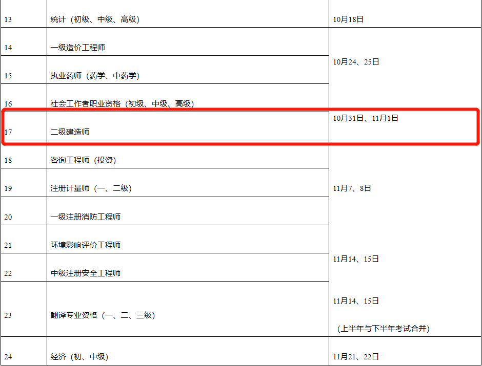 考情彙總5省公佈二建考試時間3省報名結束1省採用機考