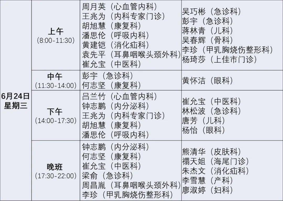 关于大学第六医院号贩子挂号,安全快速有效的信息