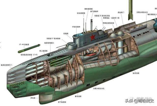 xxi型潜艇 v-1/2导弹 袖珍潜艇 16具鱼雷管?