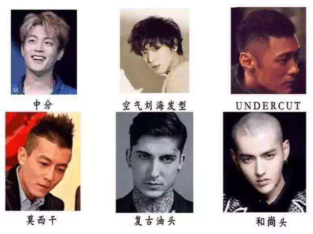 教你认清男生7种脸型,24种男生发型,2分钟找到自己心仪发型