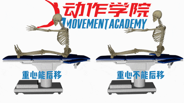 有图有真相拆解体前屈受限的原因看完不再压腿和拉筋